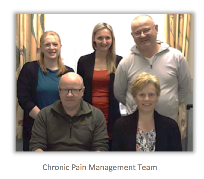 Chronic pain management
NHS
Florence

